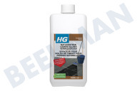 HG 216100103  HG Naturstein Zementschleierentferner geeignet für u.a. HG Produkt 31