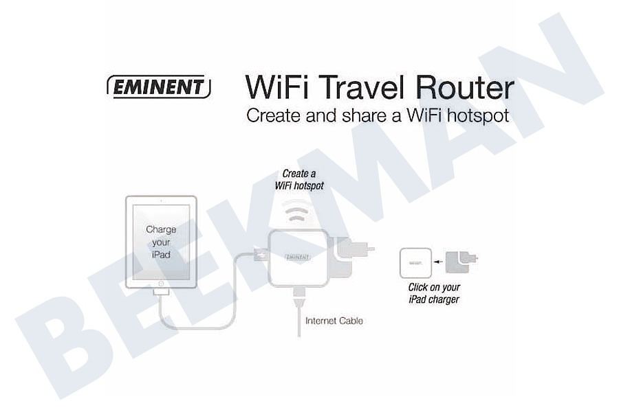 Eminent Router WLAN-Travel-Router