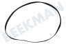 Whirlpool Waschmaschine Riemen geeignet für Whirlpool 7PJE 1309