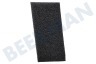 KitchenAid Trockner Filter Schaumfilter