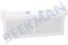 Schulthess Trockner 00652184 Filter Flusenfilter