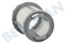 Altus Spülmaschine Filter Mikrofilter