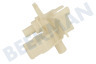 Gorenje Spülmaschine Adapter Anschluss