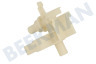 Gorenje Spülmaschine Adapter Anschluss