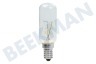 Alno Dunstabzugshaube Lampe