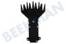 Black & Decker 90590580 Klinge Strauchschere