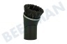 Easyfiks Staubwedel 35mm geeignet für Miele SSP10