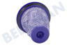 Dyson Staubsauger Filter Vorfilter