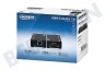 Eminent AB7817 HDMI Extender Set