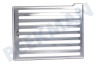 DeLonghi Kaffeemaschine Gitter Gitter oben rechts