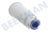 Tefal Kaffeemaschine Wasserfilter Claris Aqua Filter