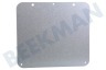 ASKO Ofen-Mikrowelle Hohlleiterabdeckung/Glimmerscheibe 177x197mm