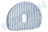 Moulinex Kaffeemaschine MS-623500 Gitter von Tropfschale