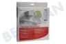 Husqvarna electrolux Abzugshaube E3CFE15 Kohlenfilter Elica Modell 15