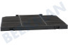 Faber Abzugshaube 112.0157.243 Filter Kohlenstoff, F9