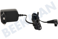 Black & Decker  N559959 Adapter geeignet für u.a. CS36BS