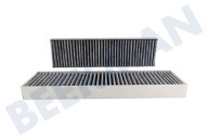 Beko C00879512 Kochplatte Filter geeignet für u.a. HIXI64700UP, MHX741710N Kohlefilter, 2 Stk geeignet für u.a. HIXI64700UP, MHX741710N