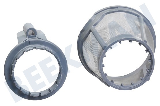 ASKO Spülmaschine Filtersatz