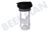 Filter Flusensieb
