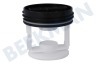 Filter Flusensieb