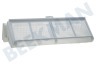 AEG Trockner Filter Flusensieb