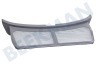 Beko Trockner Filter Flusensieb