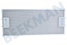 Bosch Abzugshaube 11022473 Metallfettfilter