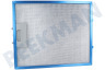 Filter Metallfilter