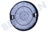 Hotpoint-ariston Abzugshaube CHF029/1 Filter Kohlenfilter